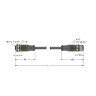 TURCK BANNER SRL - TUK6625088 RKC4.5T-3/TEL