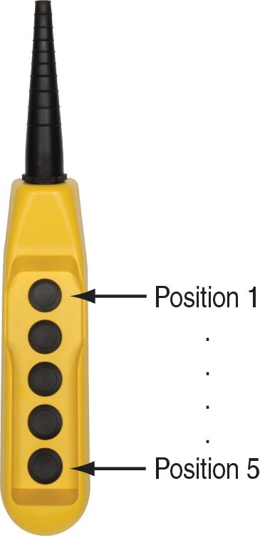 ROCKWELL AUTOMATION - RCK800FC-5Z 22MM PENDANT STATION 800F PB