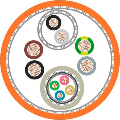 LAPP ITALIA SRL - LPP1023375 OLFLEX SERVO FD 7OCS (4G1,5+(2X0,75)+(4X