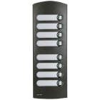 VIMAR SPA - VIW1258/35 PLACCA SUPPL. 2M IK10 8 TASTI GR. SABLE