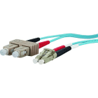 Metz - MEZ151J1EOJO10E LWL-Patchkabel 2G50/125 OM3 SC-D/LC-D 1m