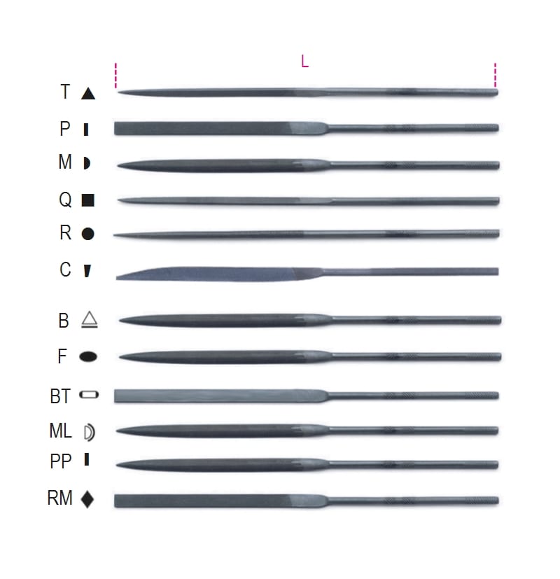 BM SPA - BMM017200012 LIME AD AGO COLTELLO 6 C