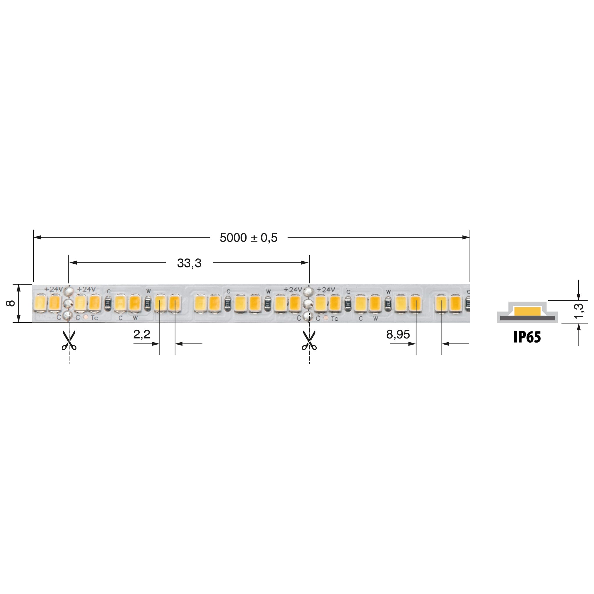 ELCART DISTRIBUTION - ERT186501000 STR.LED 20W/MT 24V CTA IP65 CRI90