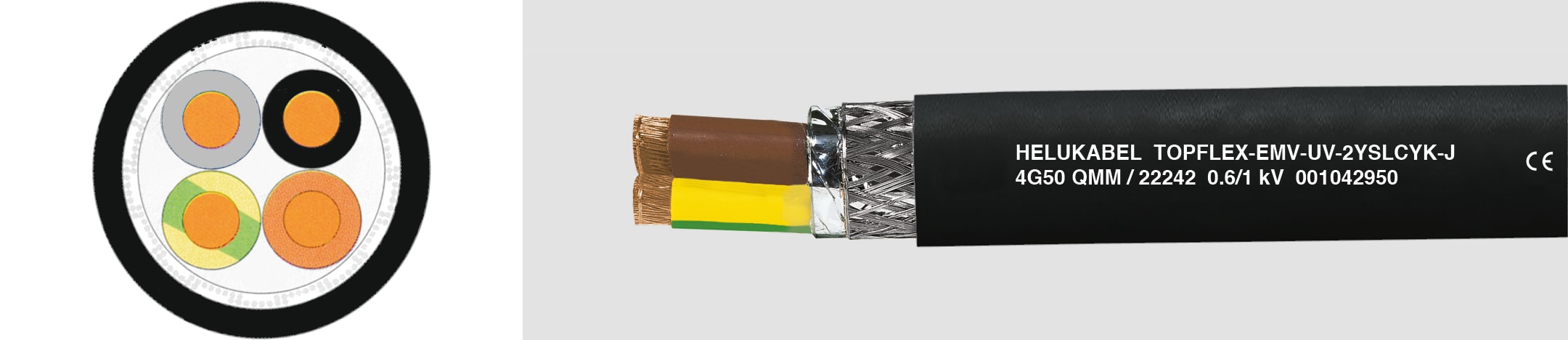 HELUKABEL ITALIA SRL - HLK22241 TF-EMV-UV-2YSLCYK-J 4G35 QMM 0.6/1KV