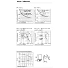 PERRY - PER1RE080224AC *RELE OCTAL 2 CT 10A 250V ALIM 24VA