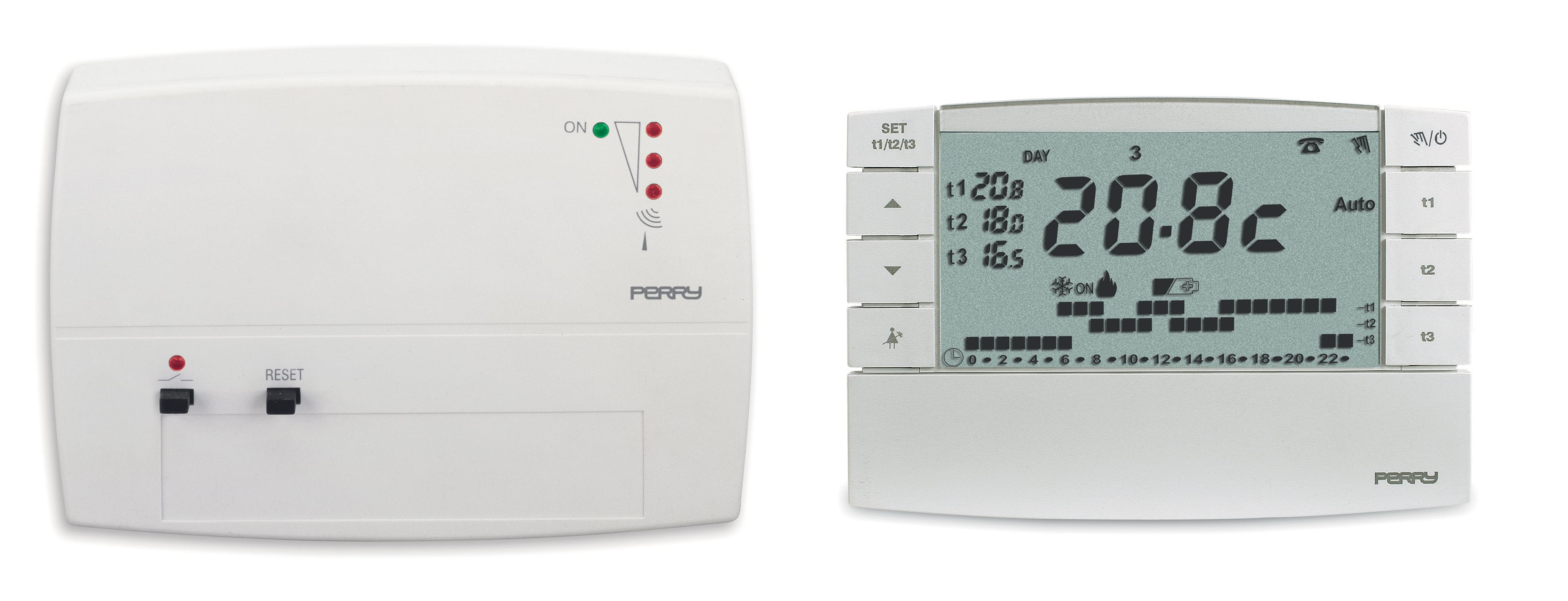 PERRY - PER1TXCRTX05RX01 KIT NR. 1 CRTX05 + RX01P