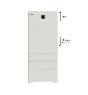 SOLAX POWER - SOXTP-HS36 BATTERY T-BAT-SYS-HV-S3.6 2.5 34KG
