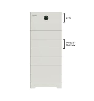 SOLAX POWER - SOXTP-HS25 Battery T-BAT-SYS-HV-S3.6 2.5 34KG