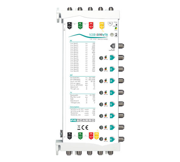 FRACARRO - FRA271181 SCD2-5816WTA MSW SCD2 5IN WB 8OUT FVM