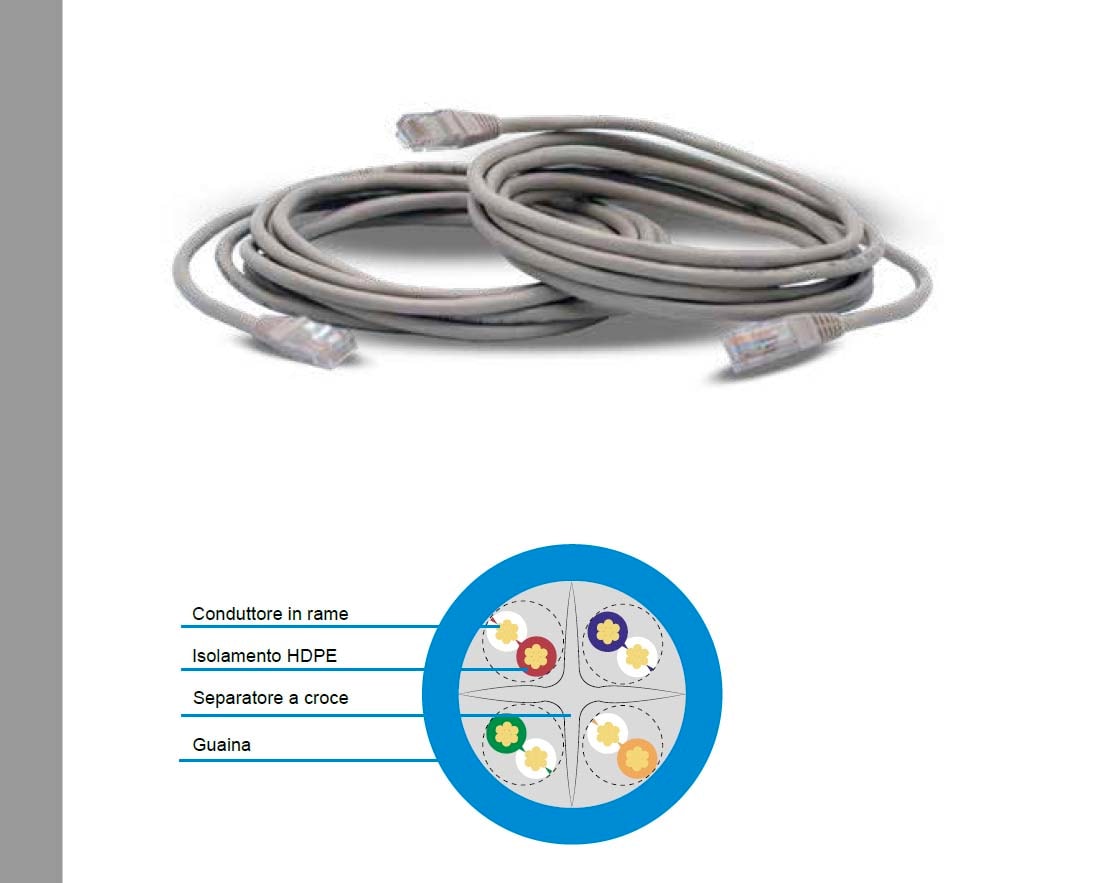 OEC SRL - OEC2741.1200.0 PATCH CORD U/UTP CAT6 LSZH 0.5M GREY