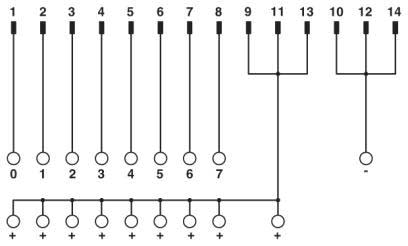 PHOENIX CONTACT - PHC2322294 VIP-2/SC/FLK14/8P/PLC MODULO VARIOFACE