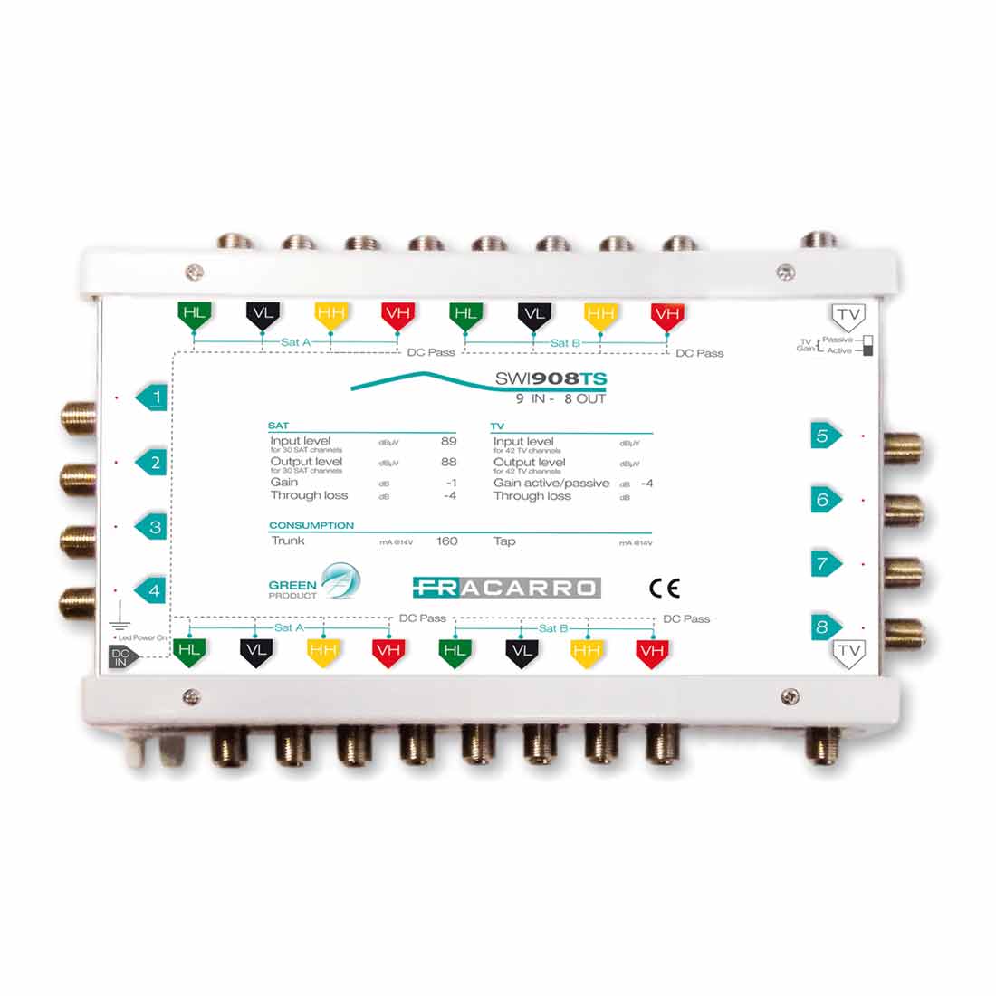 FRACARRO - FRA287360 SWI908TS MSW CASC 9IN 8OUT TV A/P
