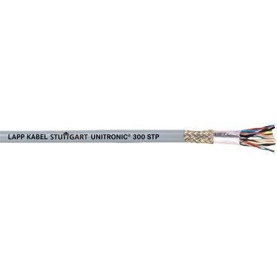 LAPP ITALIA SRL - LPP302406STP UNITRONIC 300 STP 24/6PR