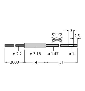 TURCK BANNER SRL - TUK3035039 PIPS46U