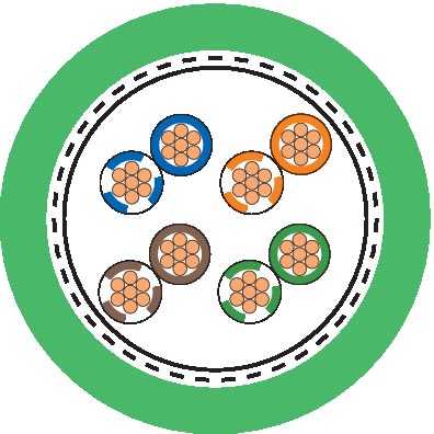 LAPP ITALIA SRL - LPP2170300/1000 ETHERLINE P FLEX CAT.5E 4X2XAWG26/7