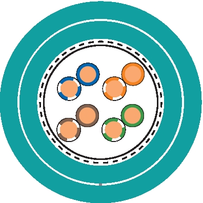 LAPP ITALIA SRL - LPP2170296/1000 ETHERLINE H CAT.5E4X2XAWG24/1