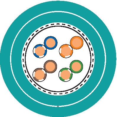 LAPP ITALIA SRL - LPP2170280/1000 ETHERLINE H CAT. 5E 2X2X24/1AWG