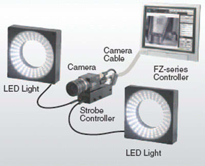 OMRON - OMRFLXC5 VISIONE- CAVO DI PROLUNGA PER ILLUMINATO