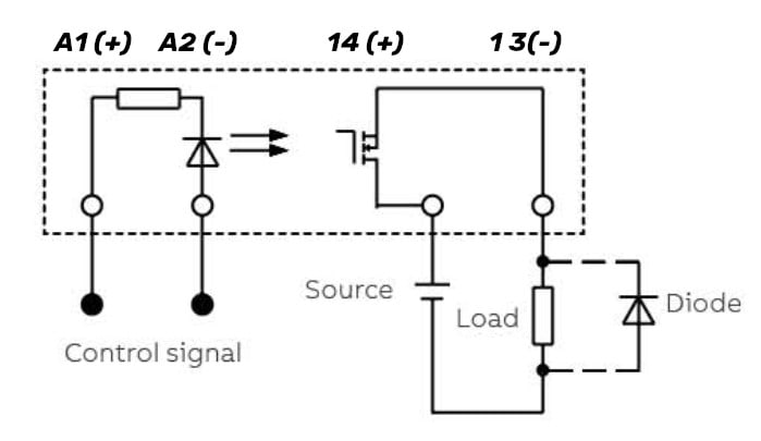 CABUR SRL - CBRX766822S CWS-024DC/024DC/04 RELE OPTO 24VDC 4A