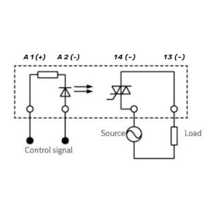 CABUR SRL - CBRX766832S CWS-024DC/230AC/02 RELE OPTO 230VAC 2A