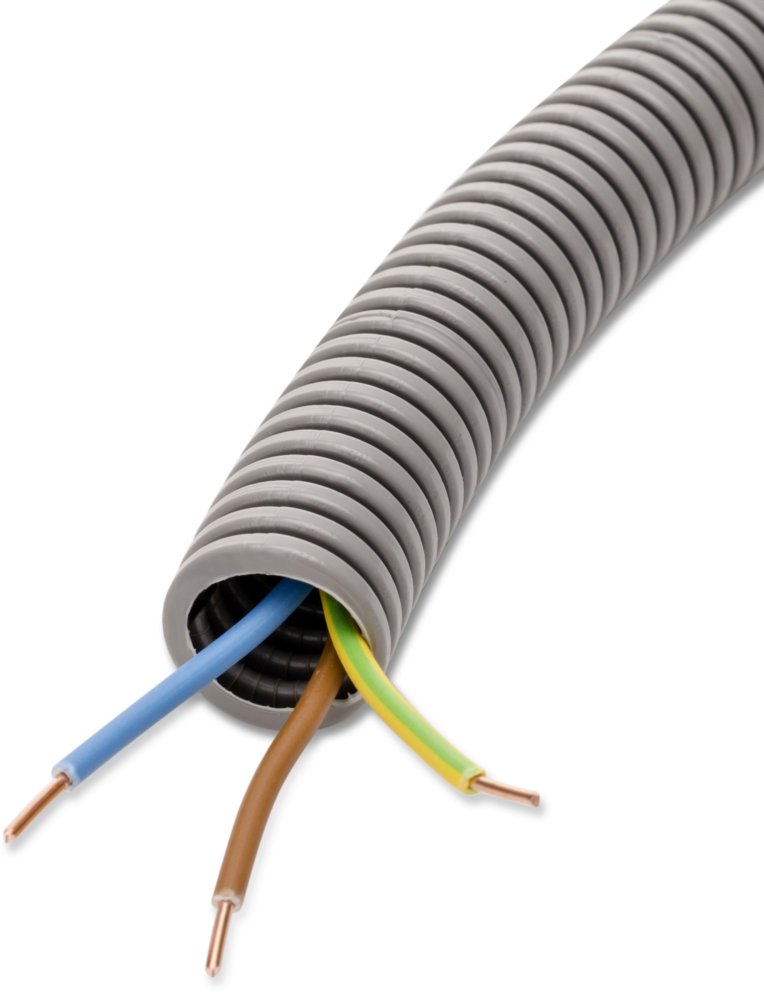 DIETZEL - DIE99451 PVC-Panzerflexrohr,A20mm,biegs.,Turbori