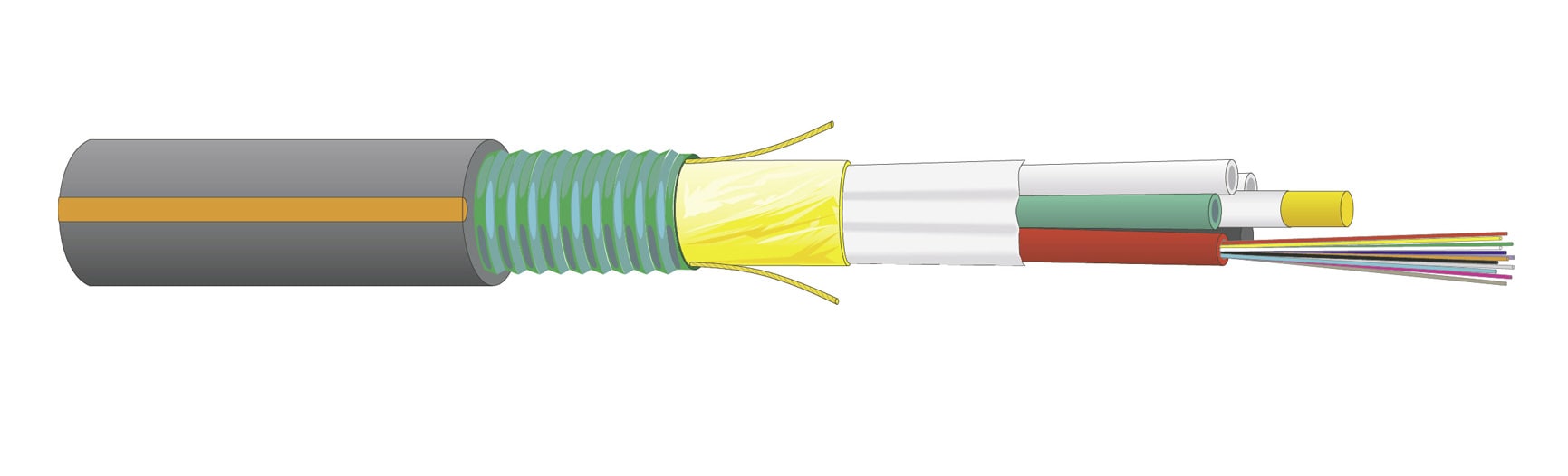DATWAYLER - DAT19018500FZ LWL Aussenkabel A-DQ(ZN)(SR)2Y 4x12E9/12