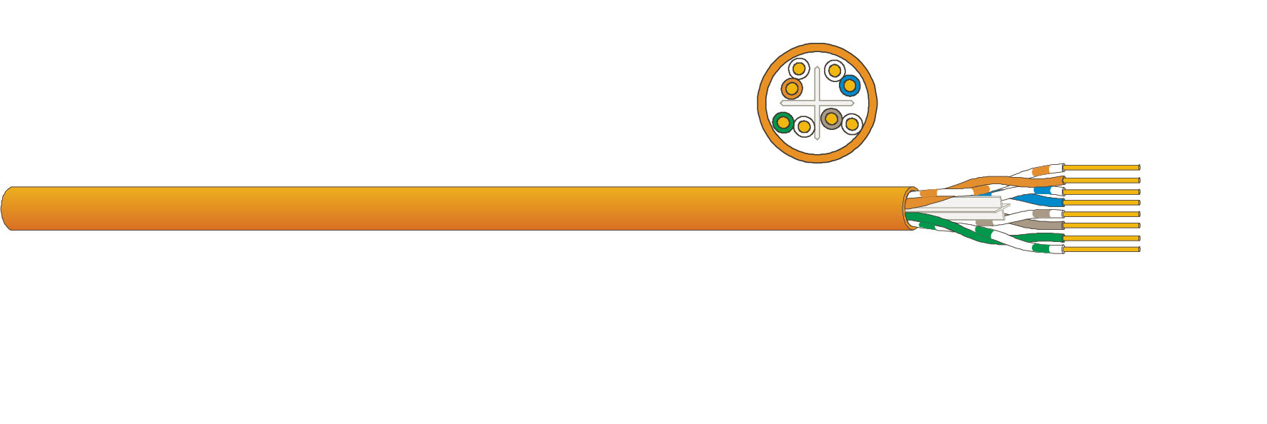 DATWAYLER - DAT19462600DL Datenkabel Kat6A U/UTP simplex 4x2xAWG23