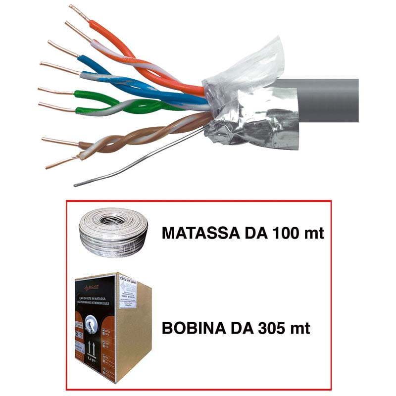 ELCART DISTRIBUTION - ERT403976000 CAVO CAT5E FTP RIG. 305MT CCA