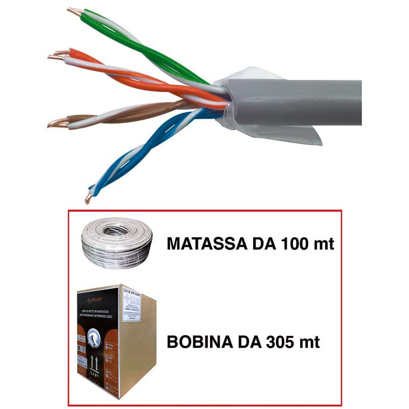 ELCART DISTRIBUTION - ERT403978800 CAVO CAT.6 UTP  RIGIDI 100MT  CCA