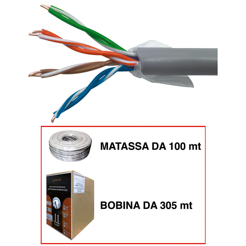 ELCART DISTRIBUTION - ERT404051000 CAVO CAT5E UTP RIGIDO 305M RAME
