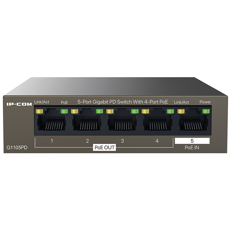 ELCART DISTRIBUTION - ERT429745100 SWITCH POE GIGA 4POE OUT+1POE IN TENDA