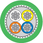 LAPP ITALIA SRL - LPP2170894/1000 ETHERLINE FD P FC CAT5 2X2XAWG22