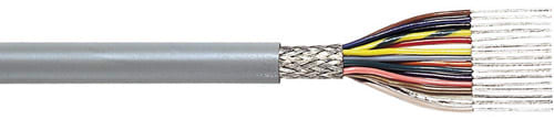MELCHIONI SPA - MEM492328787 CAVI SCHERMATI A TRECCIA TASKER C4OX5