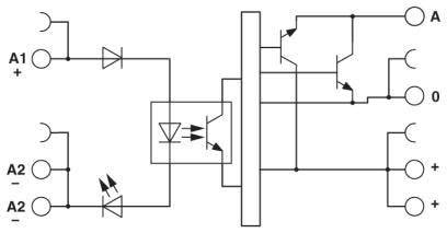 PHOENIX CONTACT - PHC2902972 PLC-OPT- 24DC/ 5DC/100KHZ-G RELE SOLIDO