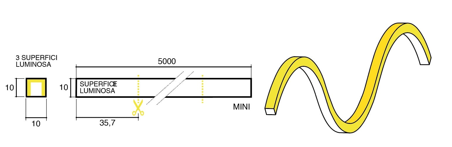 SICOM - SOL561010MINI3067 SICOMTAPE NEON 10X10 MINI 10W 3000K IP67