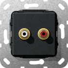 GIRA - GGI563110 RCA AUDIO CONN.