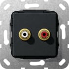 GIRA - GGI563210 C-Audio Lotanschl. Einsatz Schwarz m