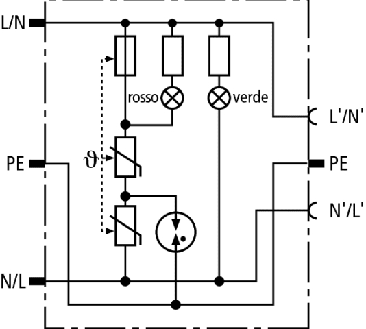DEHN ITALIA SPA - DEH909230 uS-Adapter DEHNprotector