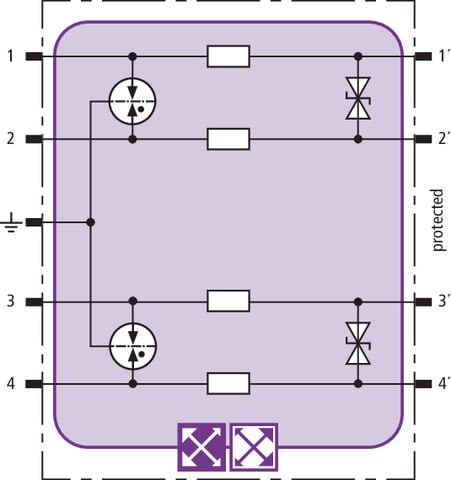 DEHN ITALIA SPA - DEH920340 BLITZDUCTOR BXT ML4 BD 5