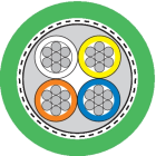 LAPP ITALIA SRL - LPP2170886/1000 ETHERLINE PN CAT.5 Y FLEX FC