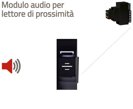 COMBIVOX SRL - CMB61.900 MODULO AUDIO - NERO