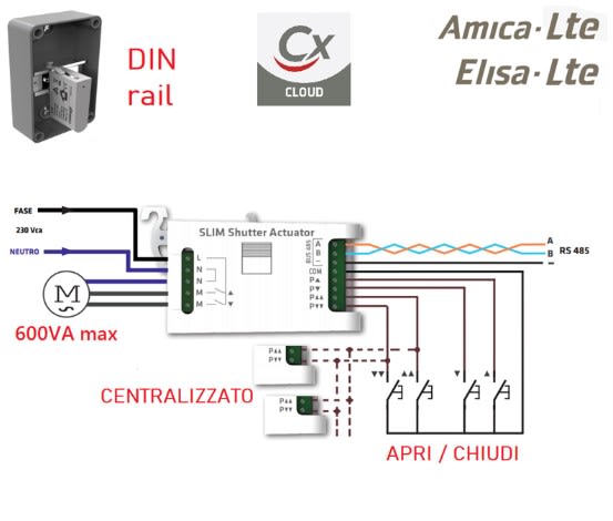 COMBIVOX SRL - CMB62.132 SLIM SHUTTER ACTUATOR - MODULO DOMOTICO