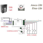 COMBIVOX SRL - CMB62.132 SLIM SHUTTER ACTUATOR - MODULO DOMOTICO