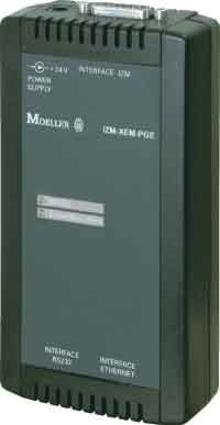 EATON - EAO260133 NZM2-XDTV MANOVRA ROTATIVA LUCCH.SULLA M