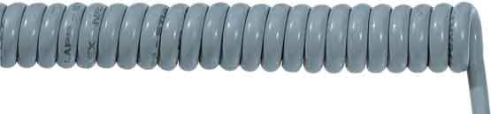 LAPP ITALIA SRL - LPP70002634 OLFLEX SPIRAL 400 P 4G0,75/500