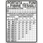 OCMEI SRL - OCM6CR1206 CART.500X660MM PORTATA FUNI TESSILI