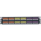 PANDUIT - PANCP48BLY PANNELLO DI PERMUTAZIONE MODULARE IN MET