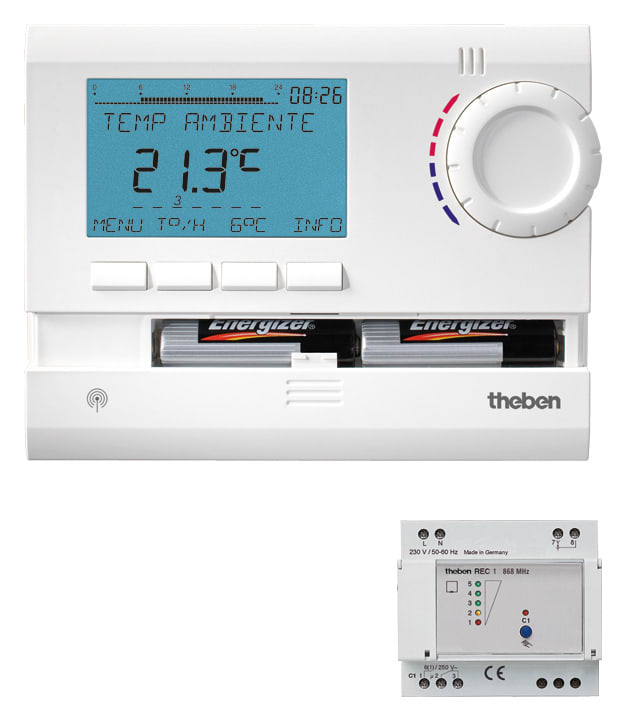 THEBEN SRL - THE8139501 RAM 813 TOP 2 HF SET 1 CRONOT. DGT. RF 4