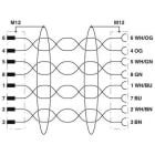 PHOENIX CONTACT - PHC1407465 NBC-MS/ 5,0-94B/FS SCO CAVO DI RETE