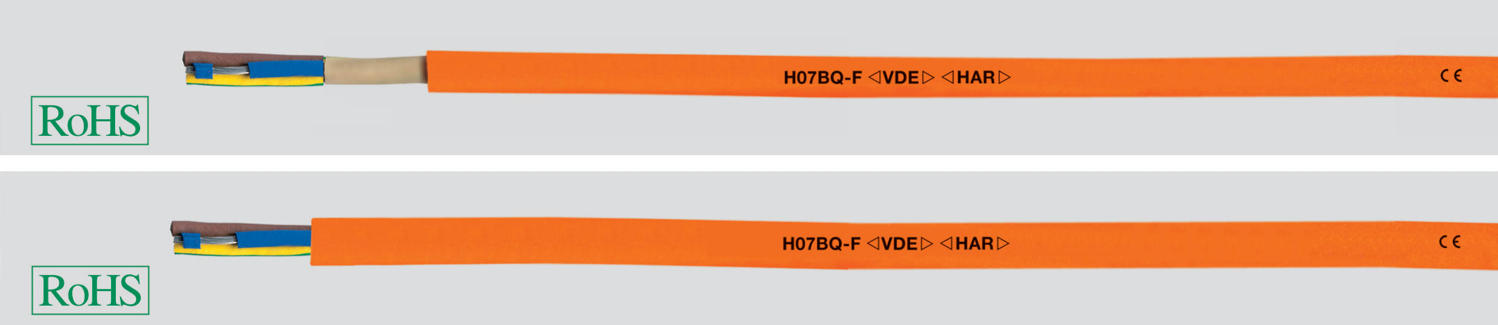 HELUKABEL ITALIA SRL - HLK22065 H07BQ-F (NGMH11YO) 3G2.5 QMM ORANGE